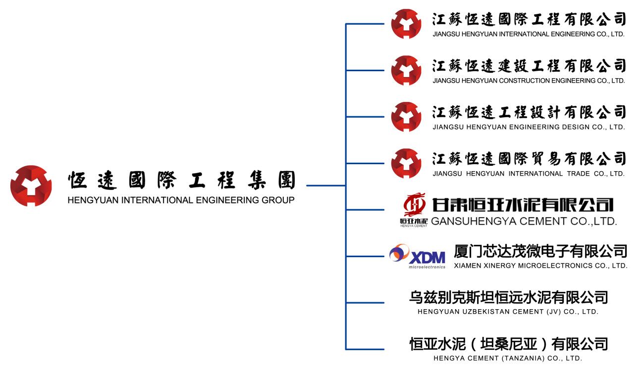 开云